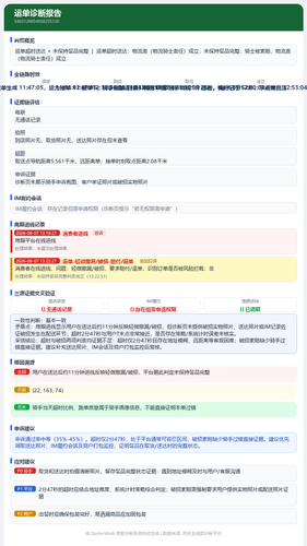 report 5483126854858255130.png