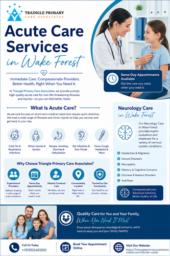 Acute Care Services in Wake Forest by Triangle Primary Care.png