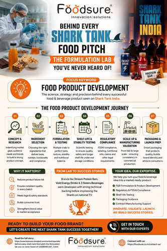 food product development.jpg