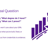 Ask a Better Question