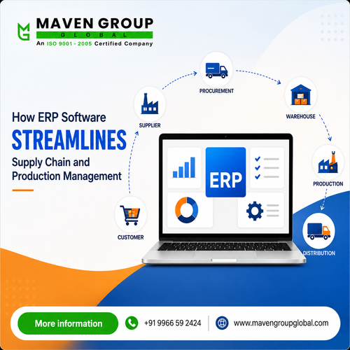 How ERP Software Streamlines Supply Chain and Production Management.png