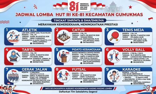 kegiatan agustusan.png