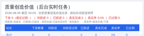 quality summary 20260809 0000.png