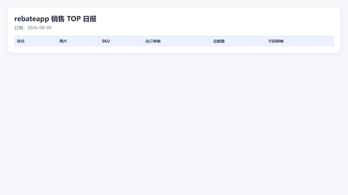 top rebateapp 20260809 002037.png