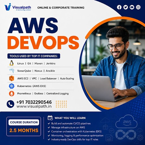 AWS DevOps Online Training | AWS DevOps Training Near Me.jpg