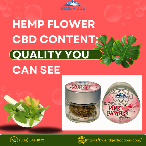 Hemp Flower CBD Content Quality You Can See.png