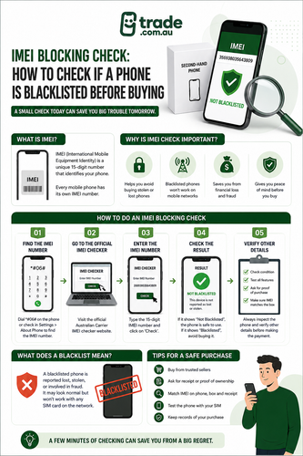IMEI Blocking Check How to Check If a Phone Is Blacklisted Before Buying.png