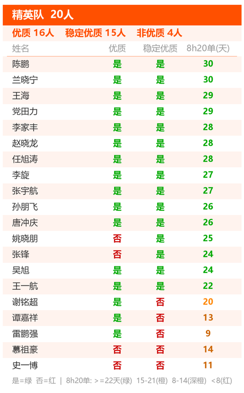 card 1 精英队.png