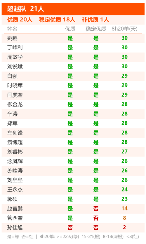 card 5 超越队.png