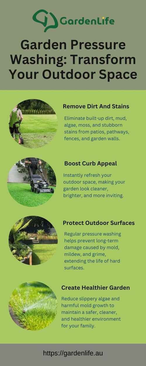 Garden Pressure Washing Transform Your Outdoor Space.jpg