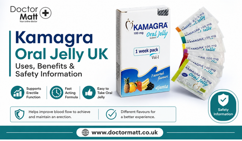 Kamagra Oral Jelly UK  Uses, Benefits & Safety Information.png