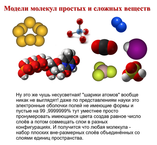 Молекулы.png