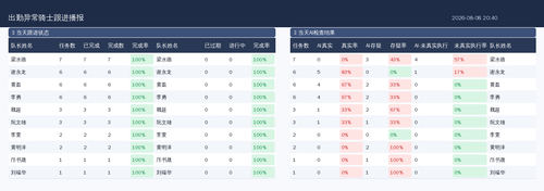 report.png