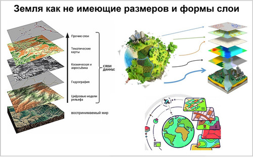 Земля как слои 2.jpg