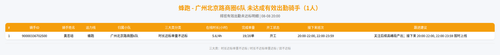 rider 蜂跑 广州北京路商圈6队 2000.png