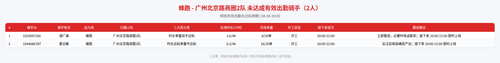 rider 蜂跑 广州北京路商圈2队 2000.png