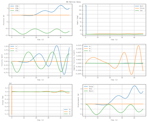 rb motion overview.png