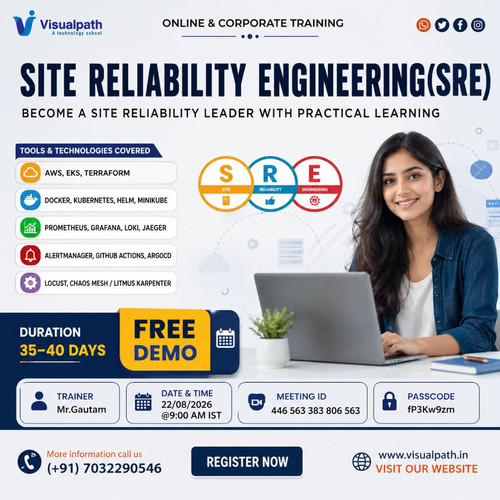 Site Reliability Engineer Training | Online Free Demo.jpg