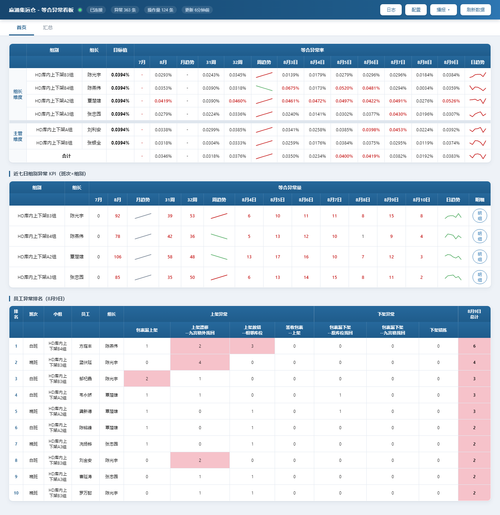 dashboard 20260810 151233.png