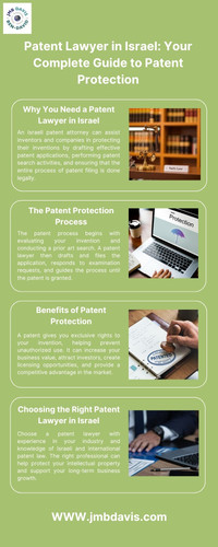 Patent Lawyer in Israel Your Complete Guide to Patent Protection.jpg