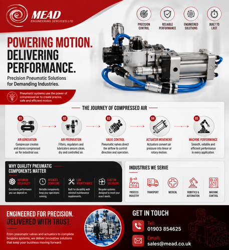 Powering Motion with Precision: How Pneumatic Systems Drive Modern Industry.png
