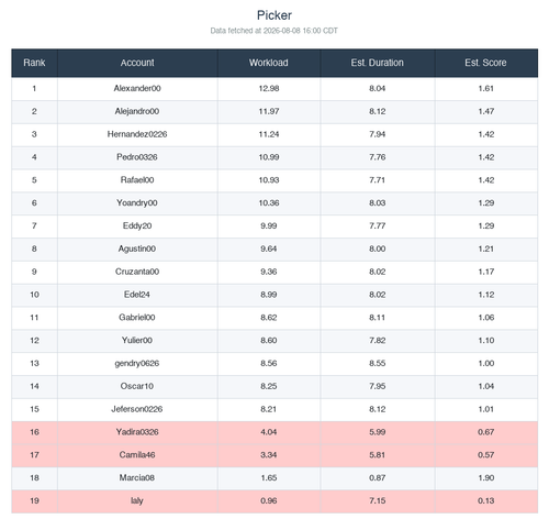 ranking picker.png