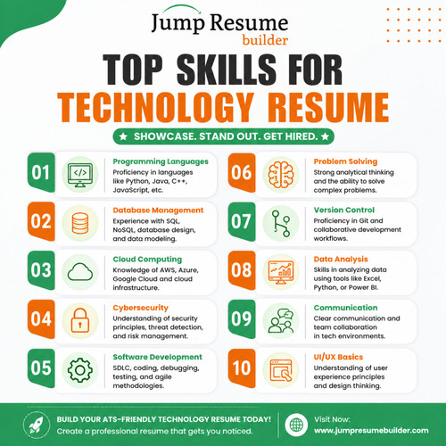 🚀 Build a Tech Resume That Gets Noticed.jpg