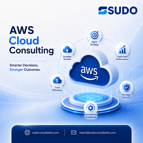 AWS Cloud Consulting UAE..png