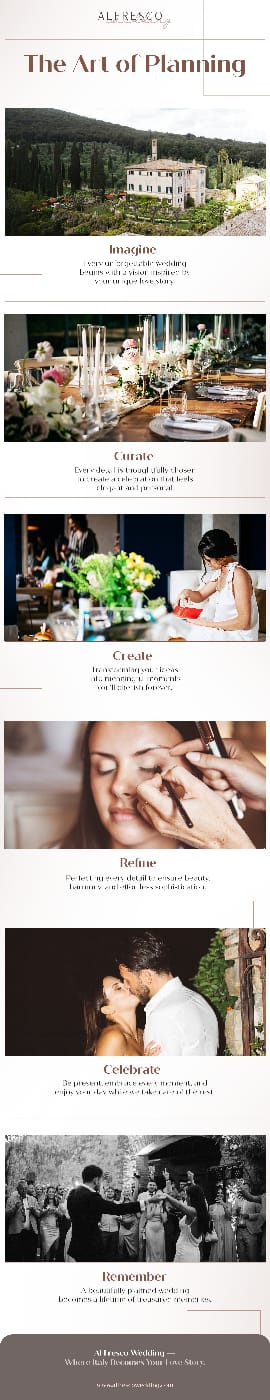Al Fresco Wedding The Art of Planning an Unforgettable Italian Wedding.jpg