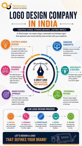 Logo Design Company in India – Creative Branding Solutions.jpg