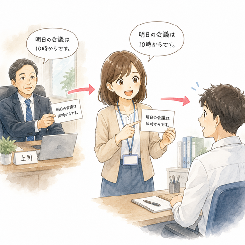 8. 伝えます（つたえます）— menyampaikan.png