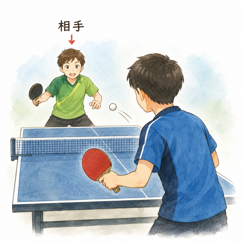 49. 相手（あいて）— kawan, pasangan, lawan bicara.png