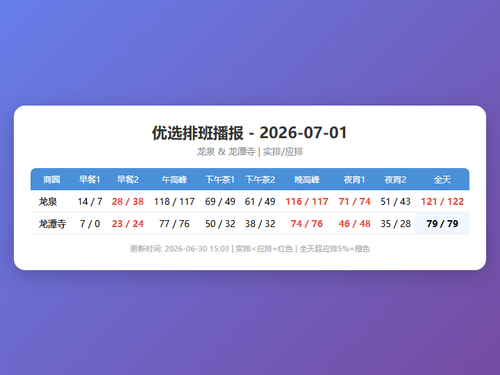 schedule youxuan.png