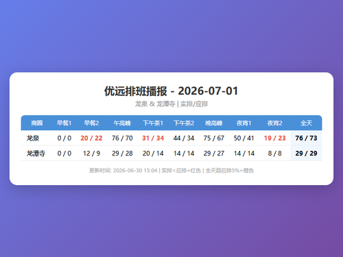 schedule yuyuan.png