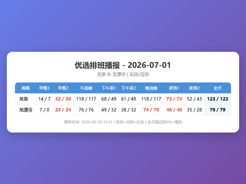 schedule youxuan.png