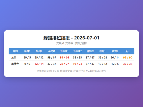 schedule fengpao.png