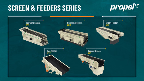 Watbox Screens & Feeders Series 1920 x 1080 10.06.2026 01.jpg