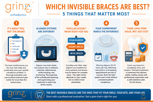 Which Invisible Braces Are Best 5 Things That Matter Most.png