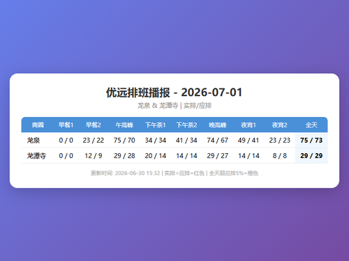 schedule yuyuan.png