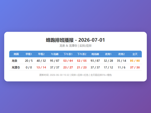 schedule fengpao.png