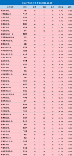 youyuan gap.png
