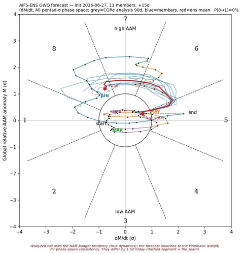 Screenshot 2026 06 30 at 09 57 50 image 85.avif (immagine AVIF 805 × 843 pixel) Riscalata (88%).png