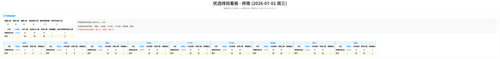 优选 桥南 auto.png