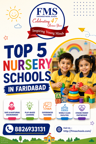 Top 5 Nursery Schools in Faridabad with Caring Teachers.png