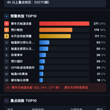 report.png
