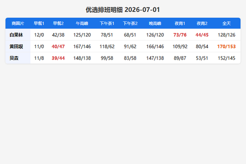 schedule youxuan.png
