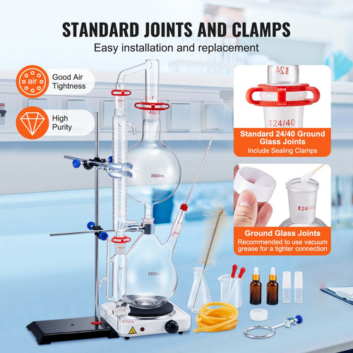 us%2FJYTQBLZZJPDJMWNR6V3%2Foriginal img v1%2Fdistillation apparatus f3.jpg