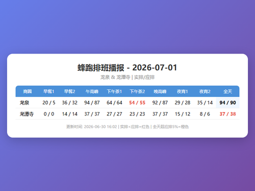 schedule fengpao.png