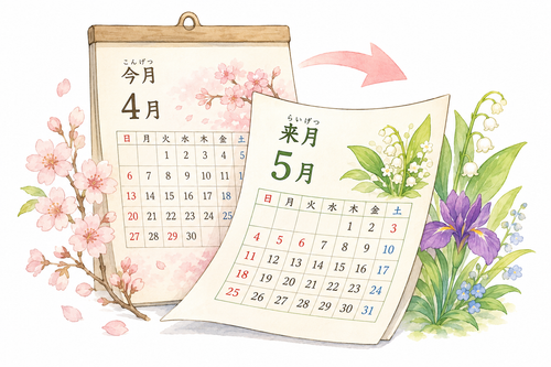 27. らいげつ（来月）— bulan depan.png