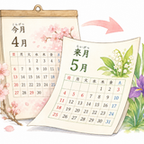 27. らいげつ（来月）— bulan depan